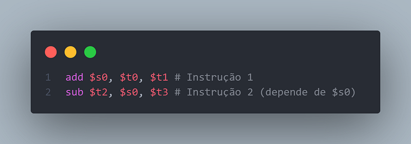 Exemplo de Hazards de Dados em Assembly.