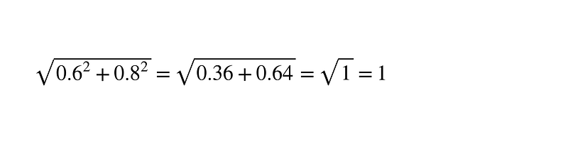 Verificação: a raiz de 0.6² mais 0.8² é 1, então o vetor normalizado tem norma 1