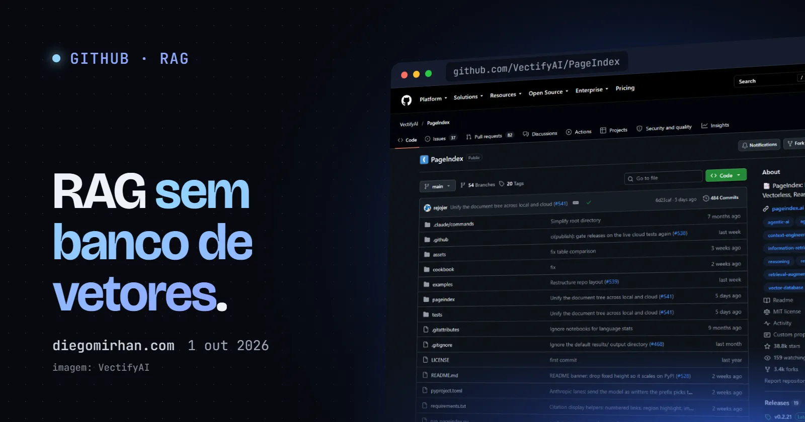 "RAG sem banco de vetores." ao lado de uma janela com página do repositório PageIndex no GitHub