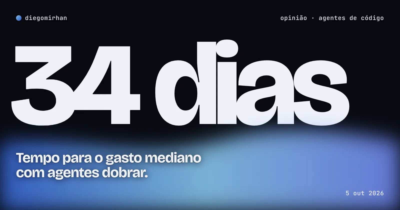 "34 dias" em letras enormes sobre uma onda de luz azul; Tempo para o gasto mediano com agentes dobrar.