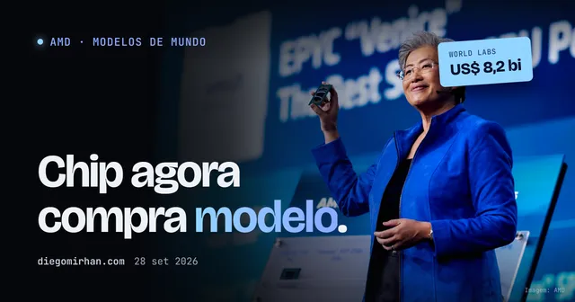 "Chip agora compra modelo." sobre foto de Lisa Su, CEO da AMD, no palco segurando um processador; selo: US$ 8,2 bi