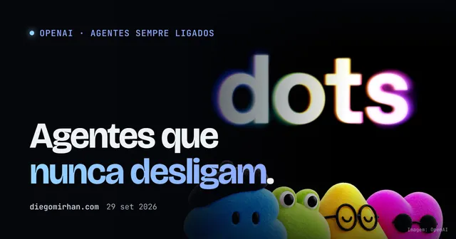 "Agentes que nunca desligam." sobre foto de mascotes coloridos de pelúcia dos Dots, da OpenAI