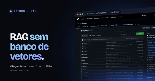 "RAG sem banco de vetores." ao lado de uma janela com página do repositório PageIndex no GitHub