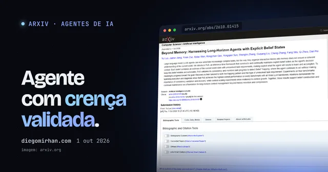 "Agente com crença validada." ao lado de uma janela com página do paper no arXiv com o título e o resumo